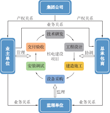 微信圖片_20220303181954.png
