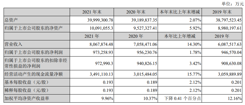 1647595762125207.png 微信圖片_20220318170855.png