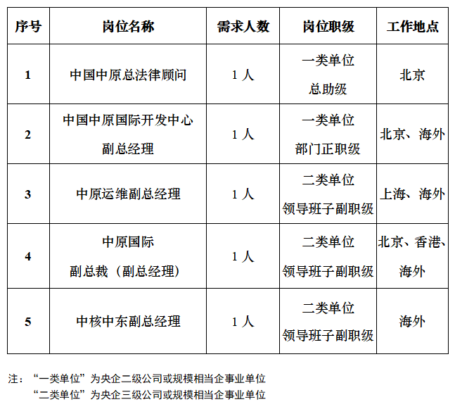 1650588192115390.png 微信圖片_20220422084226.png