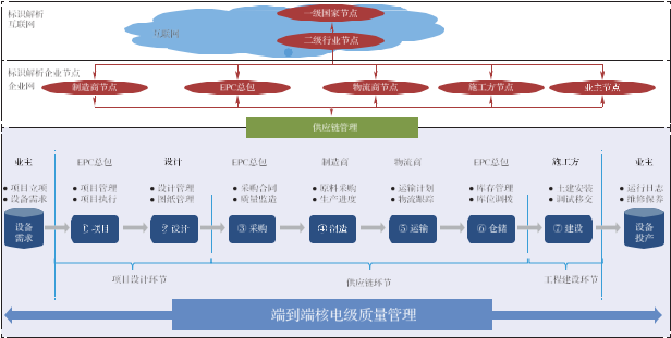 微信圖片_20220607161358.png