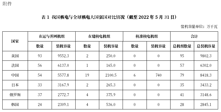 1654735112744190.png 微信圖片_20220609081043.png