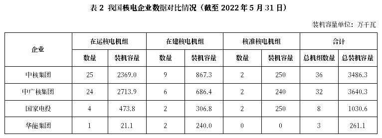 1654735126769242.png 微信圖片_20220609081043.png