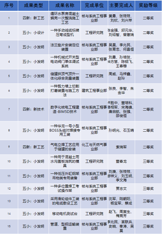 1665447714579398.png 微信圖片_20221011081900.png