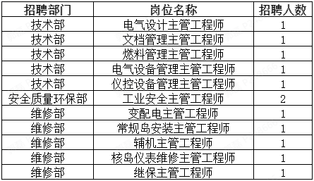 1666321870860025.png 微信圖片_20221021111101.png