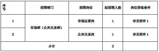 1680319539878343.png 微信圖片_20230401110556.png