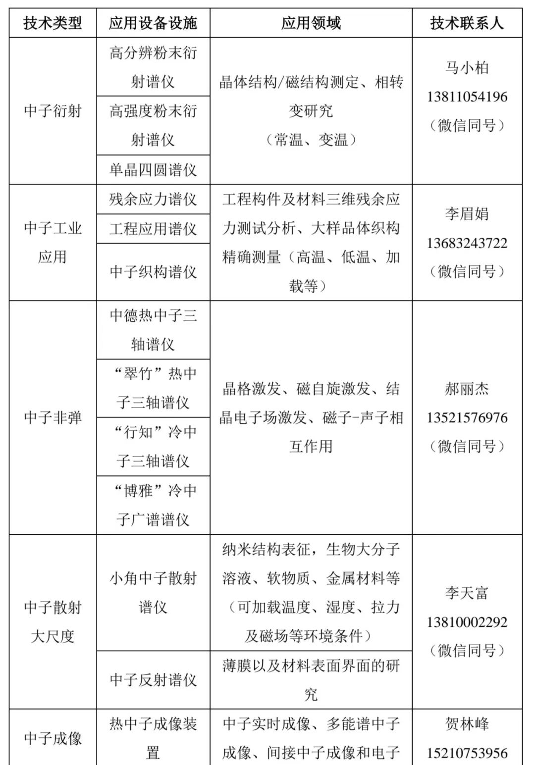 1695083350175829.jpg 微信圖片_20230919081903.jpg