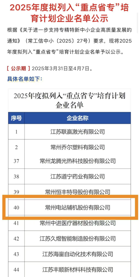 專精特新賦能，邁向“小巨人”新征程
