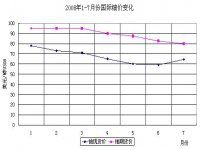 環球鈾工業一周要聞回顧(5/8-12/8)